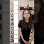 おすすめナイトブラ✨ #エステサロン #美容 #バストアップ #バストケア #ナイトブラ #おすすめ #おすすめにのりたい #おすすめ紹介