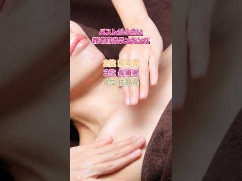 バストが小さい都道府県ランキング