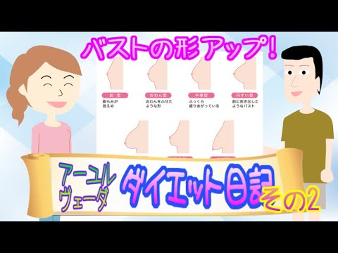 ダイエット日記その2　バストの形をアーユルヴェーダと整体で改善