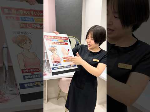 絶望バストアップクイズ！