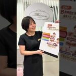 絶望バストアップクイズ