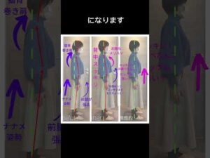 2ヶ月後にきれいになりたい人！ #バストアップ #美容 #くびれ #姿勢改善 #豊胸 #かわいい #エステサロン #悩み #コンプレックス