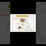 #バストアップサロン #モニター募集 #プレオープン #先行予約開始