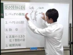 バストアップするなら豊胸人工乳腺法　Dr.古屋の手術ワンポイント講座